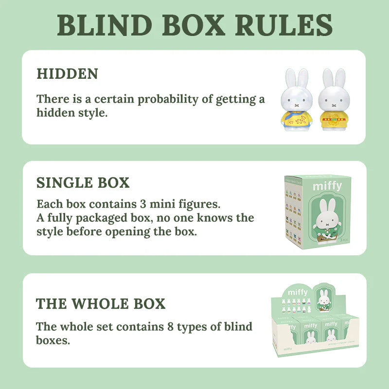 【NEW】Miffy Classic Style Blind Box
