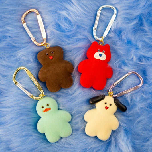 kenelephant Mojojojo Mascot V2 Figure Collection