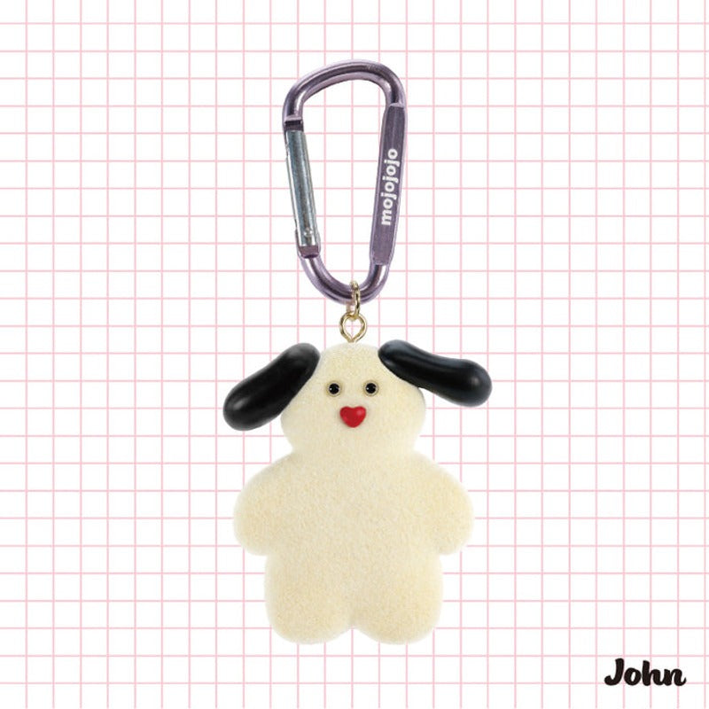 kenelephant Mojojojo Mascot V2 Figure Collection