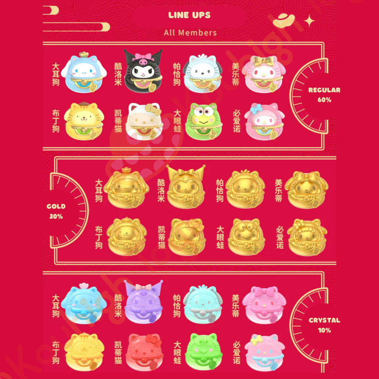 Sanrio Characters Mini Lucky Cat Series Dharma Blind Bag (5-in-1)