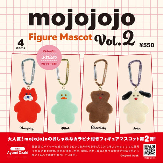 kenelephant Mojojojo Mascot V2 Figure Collection