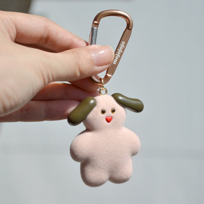 kenelephant Mojojojo Mascot V1 Figure Collection